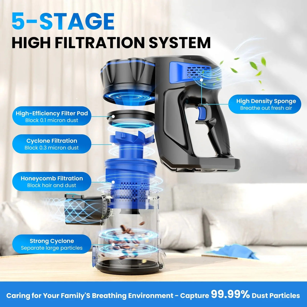 INSE 6-in-1 Cordless Stick Vacuum - V770