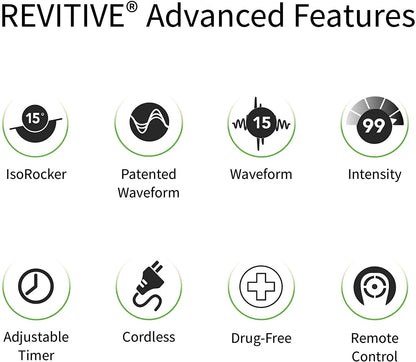REVITIVE Advanced Circulation Booster